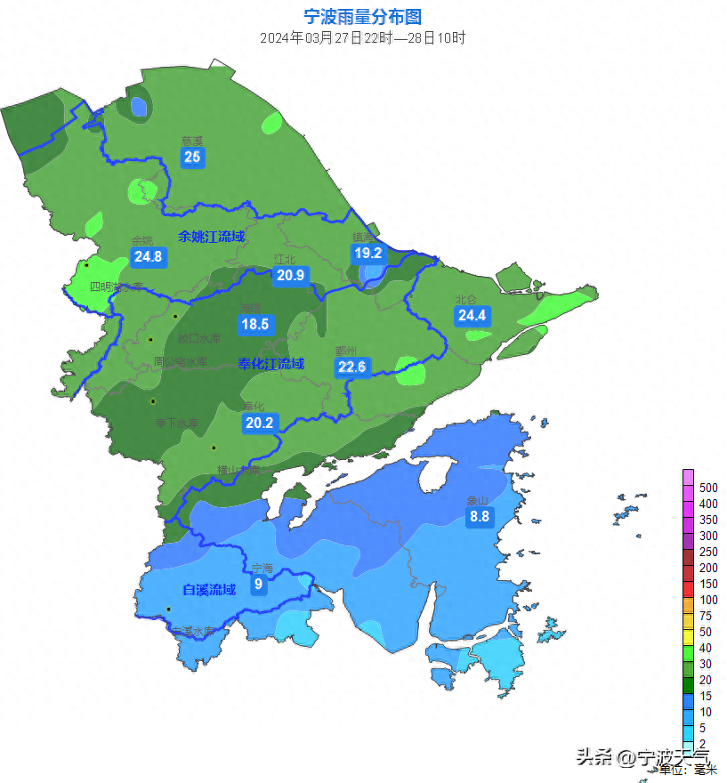 30℃没了？今早雨水硬控宁波，不过天气又要变……