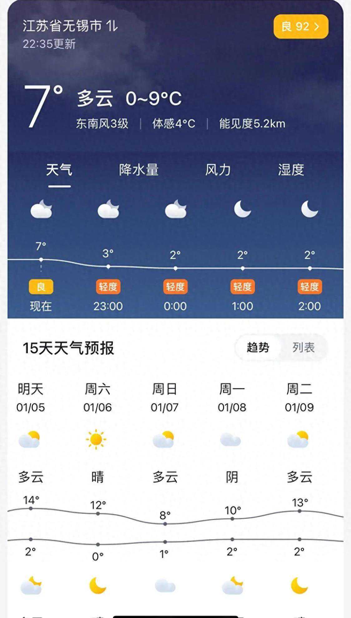注意了！无锡未来一周天气预报揭晓啦，快来看看吧！