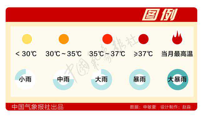 6月天气日历出炉！全国各地气候特点总结 你家那儿破极值了么？