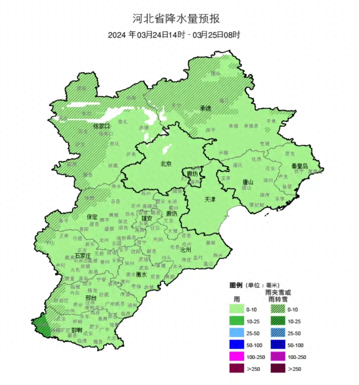 新的一周 衡水气温波动回升 回暖是主旋律