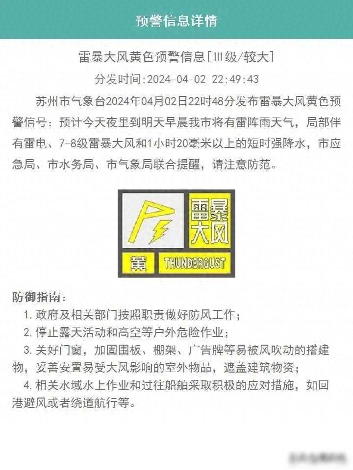 苏州市气象台发布雷暴大风黄色预警信号