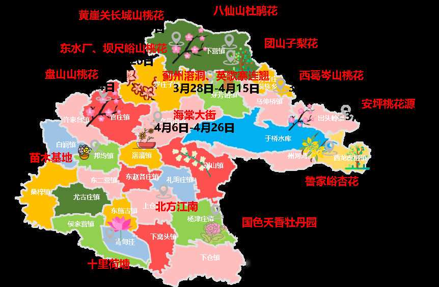 2024年蓟州区花期预报