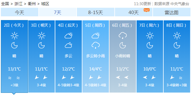 官宣！衢州正式入冬，所以接下来会有多冷？