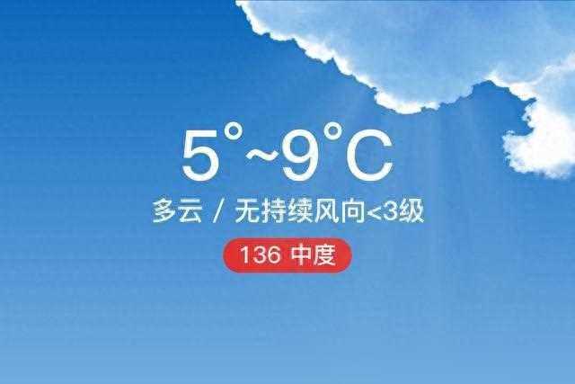 「武汉洪山」1/15，多云，5~9℃，无持续风向