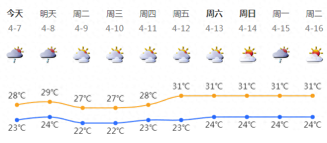 深圳昨迎今年首场暴雨 未来几日须防次生灾害