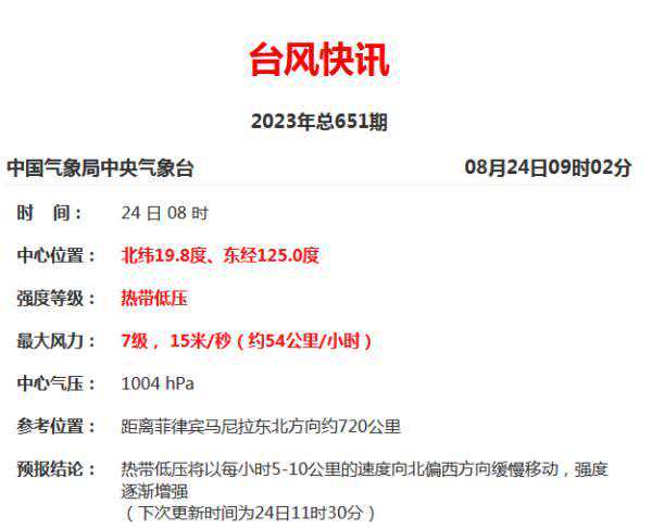 最强16级，9号台风要来？厦门未来将……