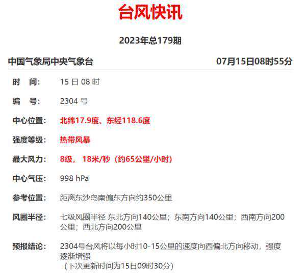 第4号台风生成！福州将受影响！