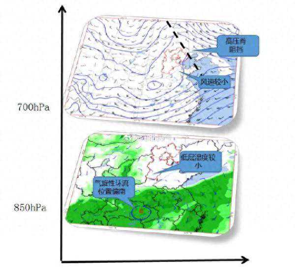 最新消息！河北有望完美避开这场降雪！