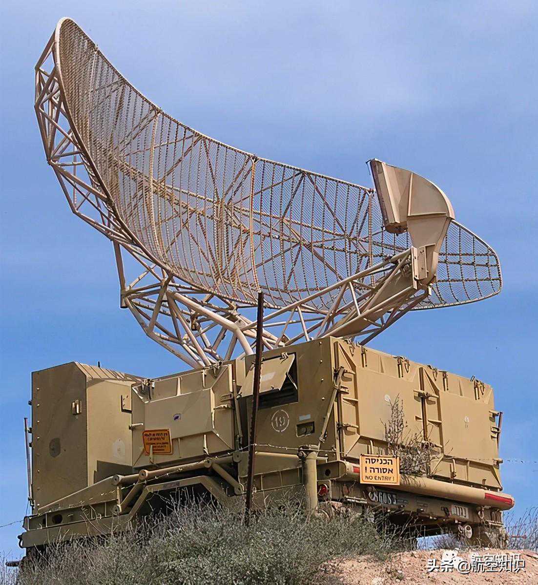 航空词汇知多少——回波