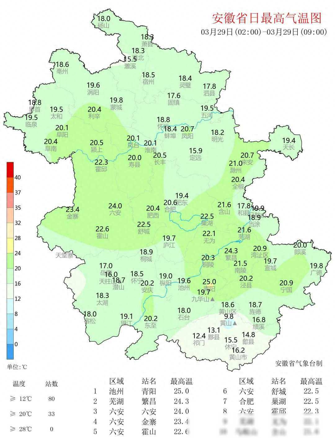 27℃！冷空气、雷雨随后到颍上！