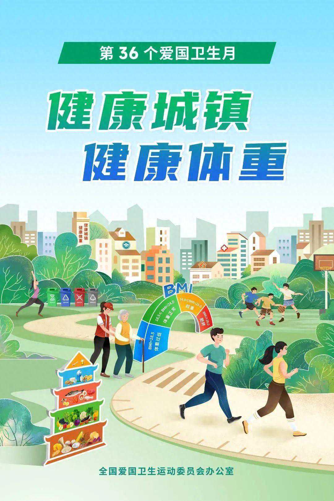 爱国卫生月 | 爱国卫生运动知识，一起来了解(二)