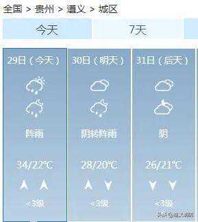最高26℃左右！遵义降温时间就在……