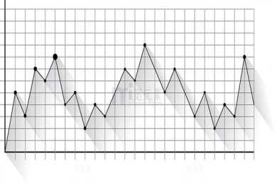 商丘29日07时最新雨情信息，最大降水量112.1毫米