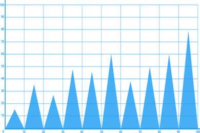 局地降21度！全能型较强冷空气、双台风来袭，预报：还有暴雪暴雨
