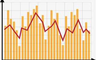 辽宁省黑山县发布大风黄色预警